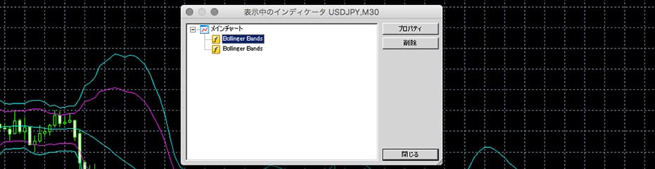 ボリンジャーバンド削除2イメージ