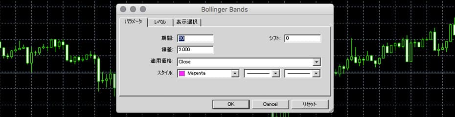 ボリンジャーバンド設定イメージ