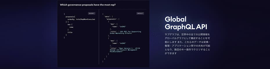 グラフ(GRT/USD)イメージ
