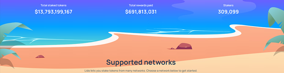 Lido DAO(LDO/USD)将来性イメージ