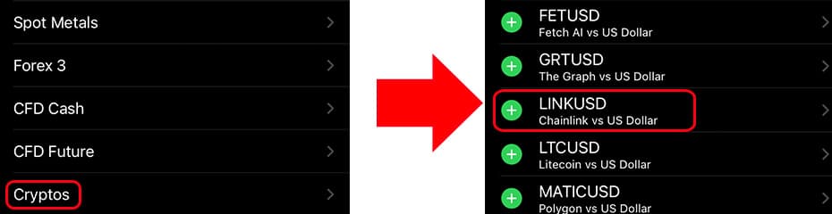 MT4/MT5にLINK/USDを表示イメージ