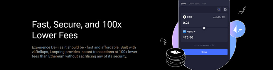 ループリング(LRC/USD)イメージ