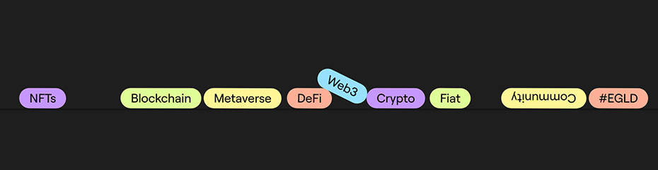 MultiversX(EGLD/USD)将来性イメージ