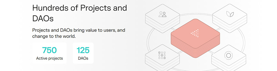 ニアプロトコル(NEAR/USD)イメージ