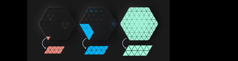 スケール(SKL/USD)仕組みイメージ