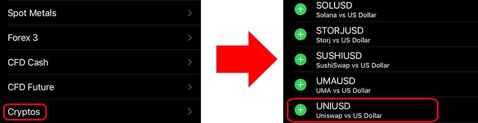 MT4/MT5にUNI/USDを表示イメージ