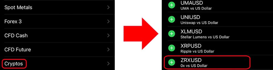 MT4/MT5にZRX/USDを表示イメージ