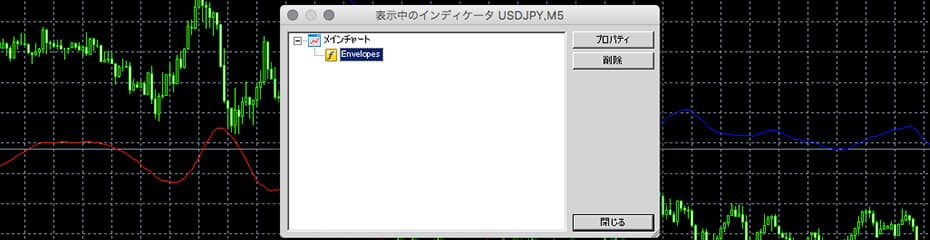 エンベロープの削除方法イメージ