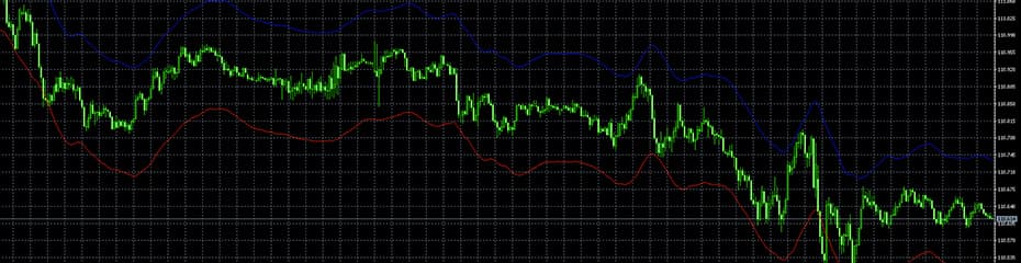 エンベロープとはイメージ
