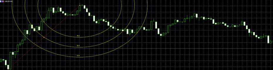 フィボナッチアークイメージ