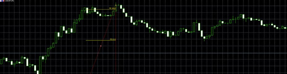 フィボナッチ・エクスパンションイメージ