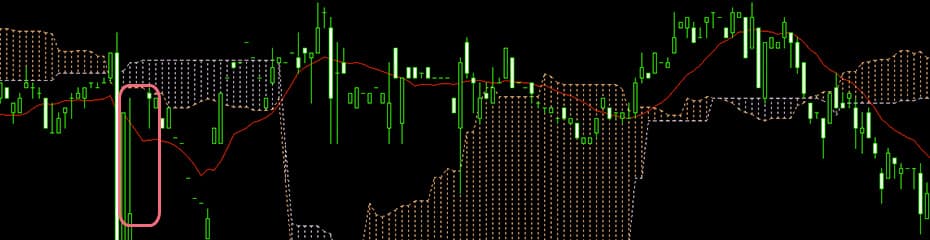 FXの窓イメージ