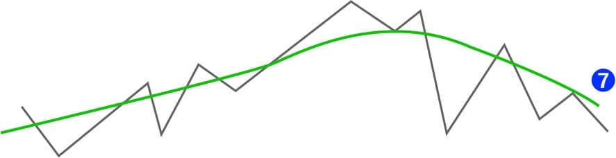 グランビル7イメージ