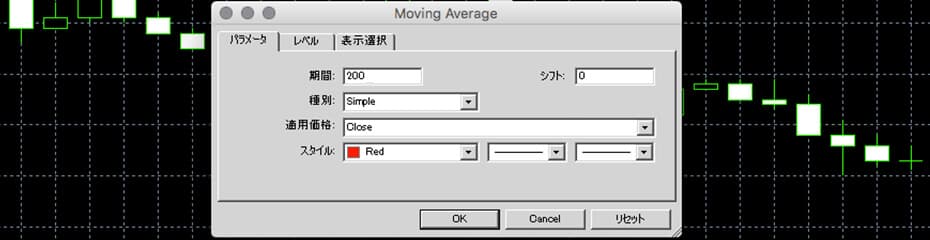 グランビルの法則-おすすめの期間イメージ