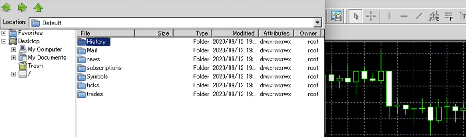 ヒストリカルデータ-History-ダブルクリックイメージ