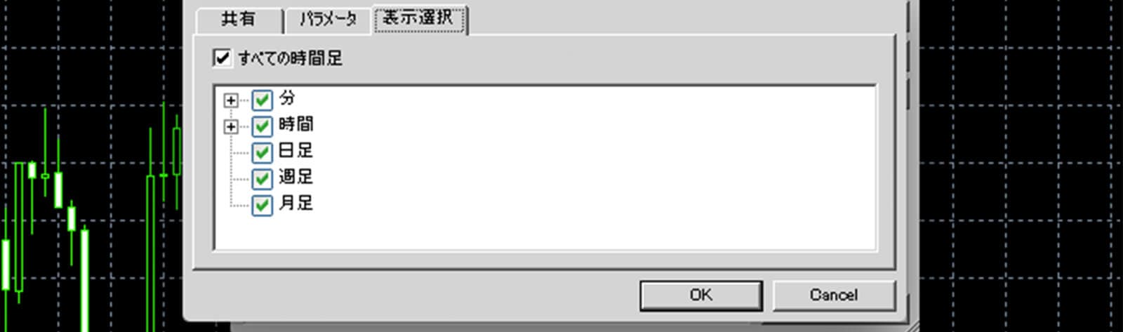 水平ラインの時間足を指定イメージ