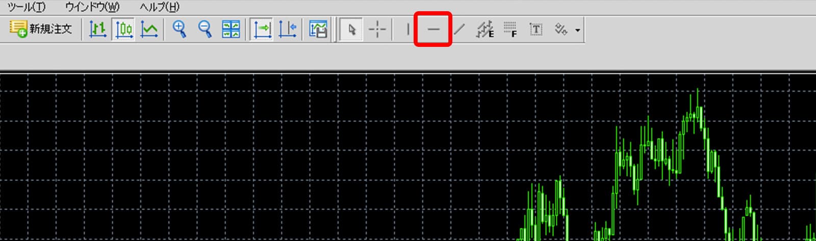水平ラインをMT4/MT5に表示PCイメージ