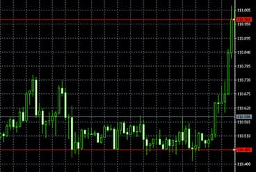 水平ラインイメージ