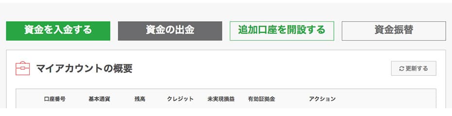 開設手順2イメージ