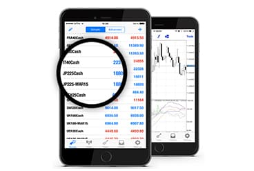 日経225イメージ