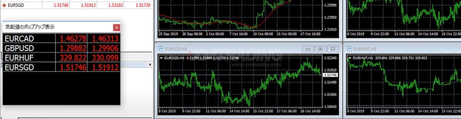 オープニングチャートイメージ