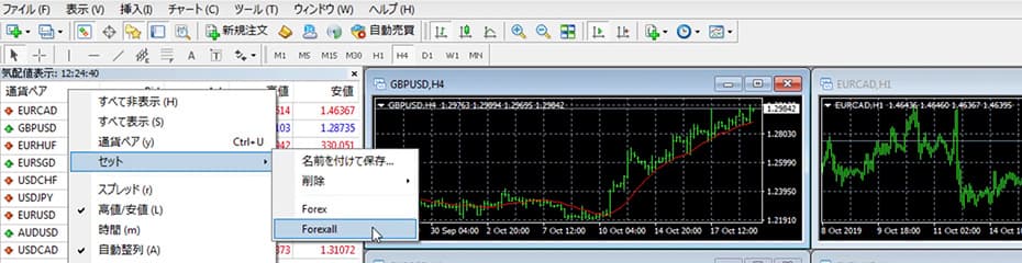 MT4で気配値表示を使用する方法イメージ