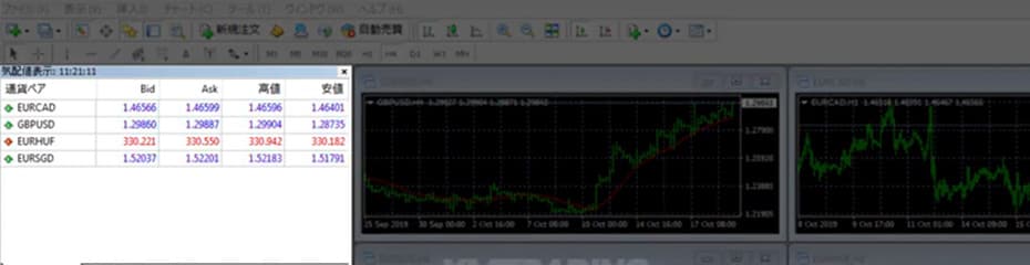marketwatchイメージ