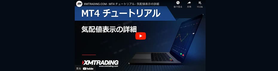 気配値表示のビデオイメージ