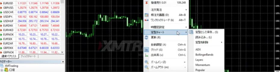 テンプレート(定型チャート)の作成イメージ