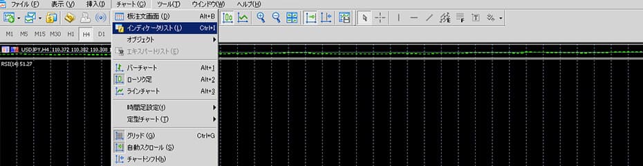 OverlayChart削除方法1イメージ