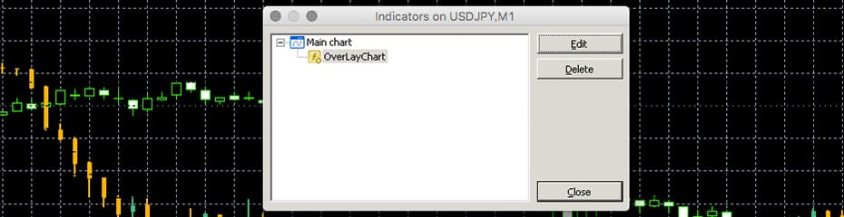 OverlayChart削除方法2イメージ