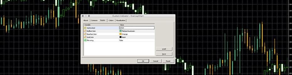 OverLayChartステップ05イメージ