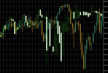 Overlay Chartイメージ