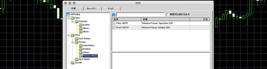 パラジウムmt4表示手順イメージ