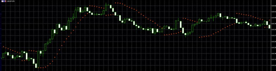 パラボリックイメージ