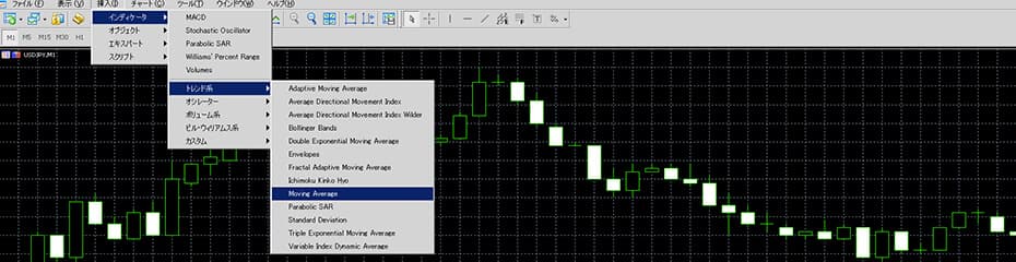 パーフェクトオーダー表示方法イメージ