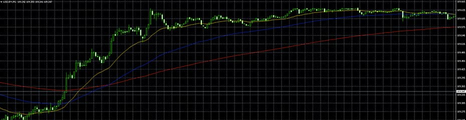 パーフェクトオーダーイメージ
