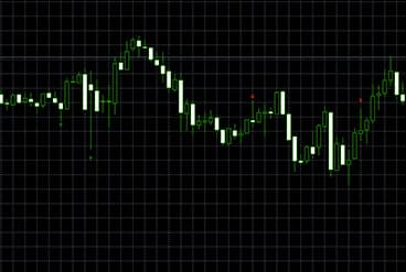 ピンバー(pin bar)イメージ