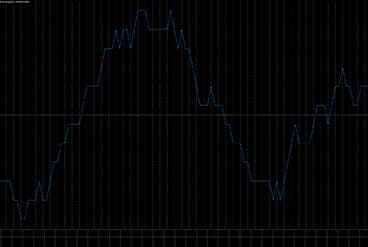 水平ラインイメージ