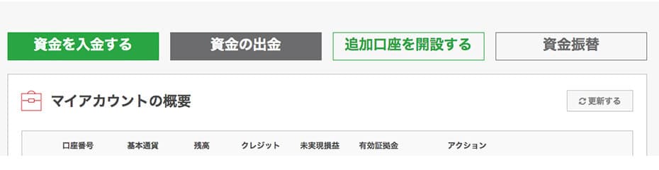 XM-楽天銀行選択イメージ