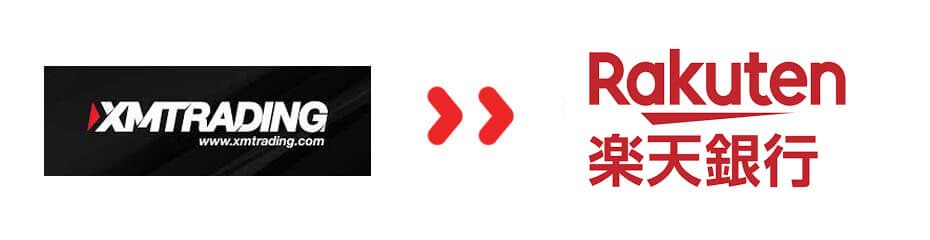 XM-楽天銀行での出金イメージ