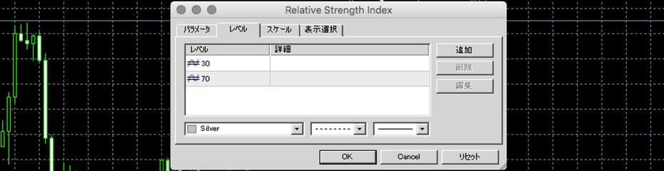 RSIカスタムイメージ