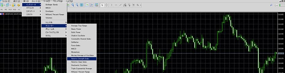 RSIをMT4/MT5に表示イメージ