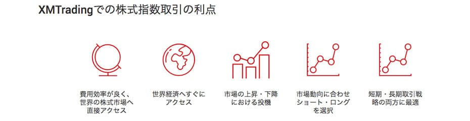 S&P500でトレードするメリットイメージ