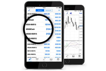 日経225イメージ