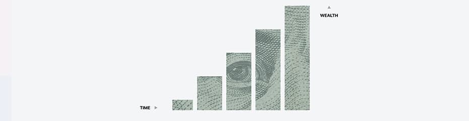 複利を理解してコツコツ型トレードイメージ