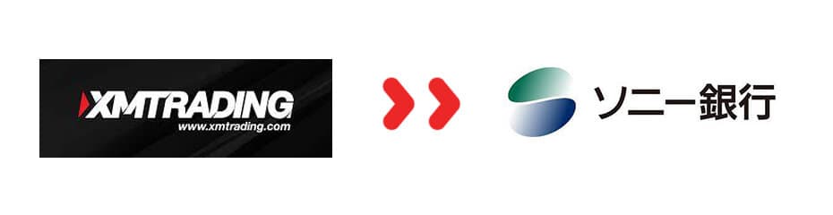 XM-ソニー銀行での出金イメージ