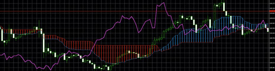 スパンモデルについてイメージ