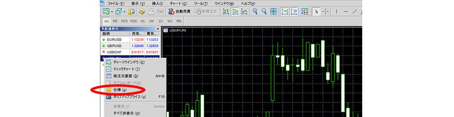 PC版MT4/MT5でストップレベル確認1イメージ