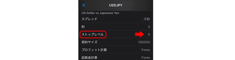 スマホ版MT4/MT5でストップレベル確認3イメージ